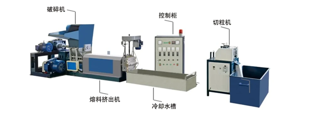FS220-130PS回收造粒挤出机（awei）