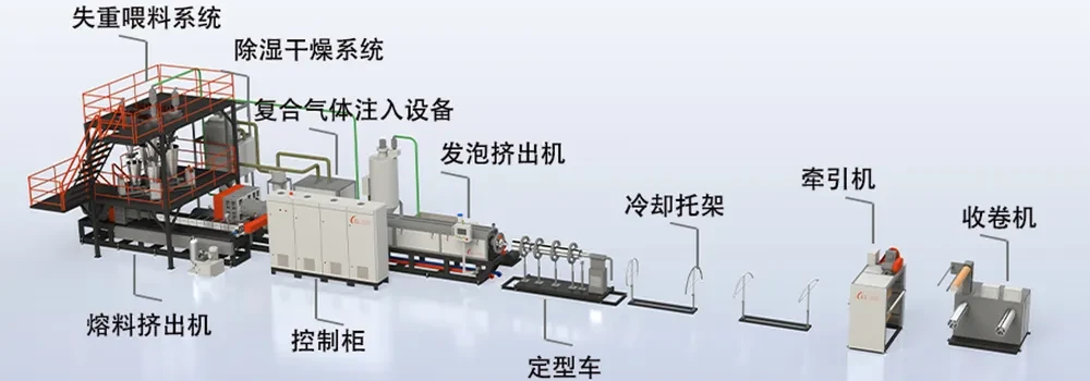 SJΦ75*2-Φ150-1300 PET发泡片材挤出机（awei）