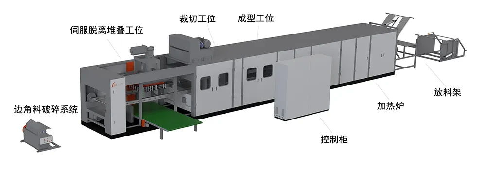 PS AVF600B单工位全自动成型裁切机(awei)