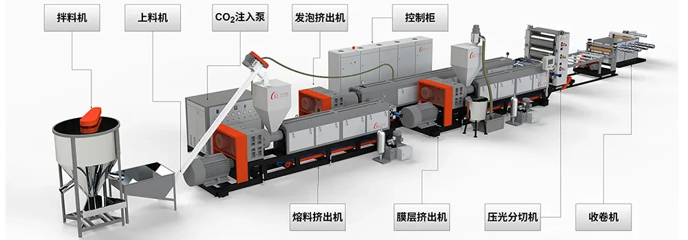 SJ75-90PE物理发泡密封垫片挤出机（awei）